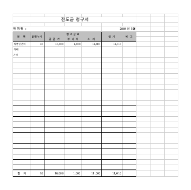 전도금 청구서 전도금 청구서